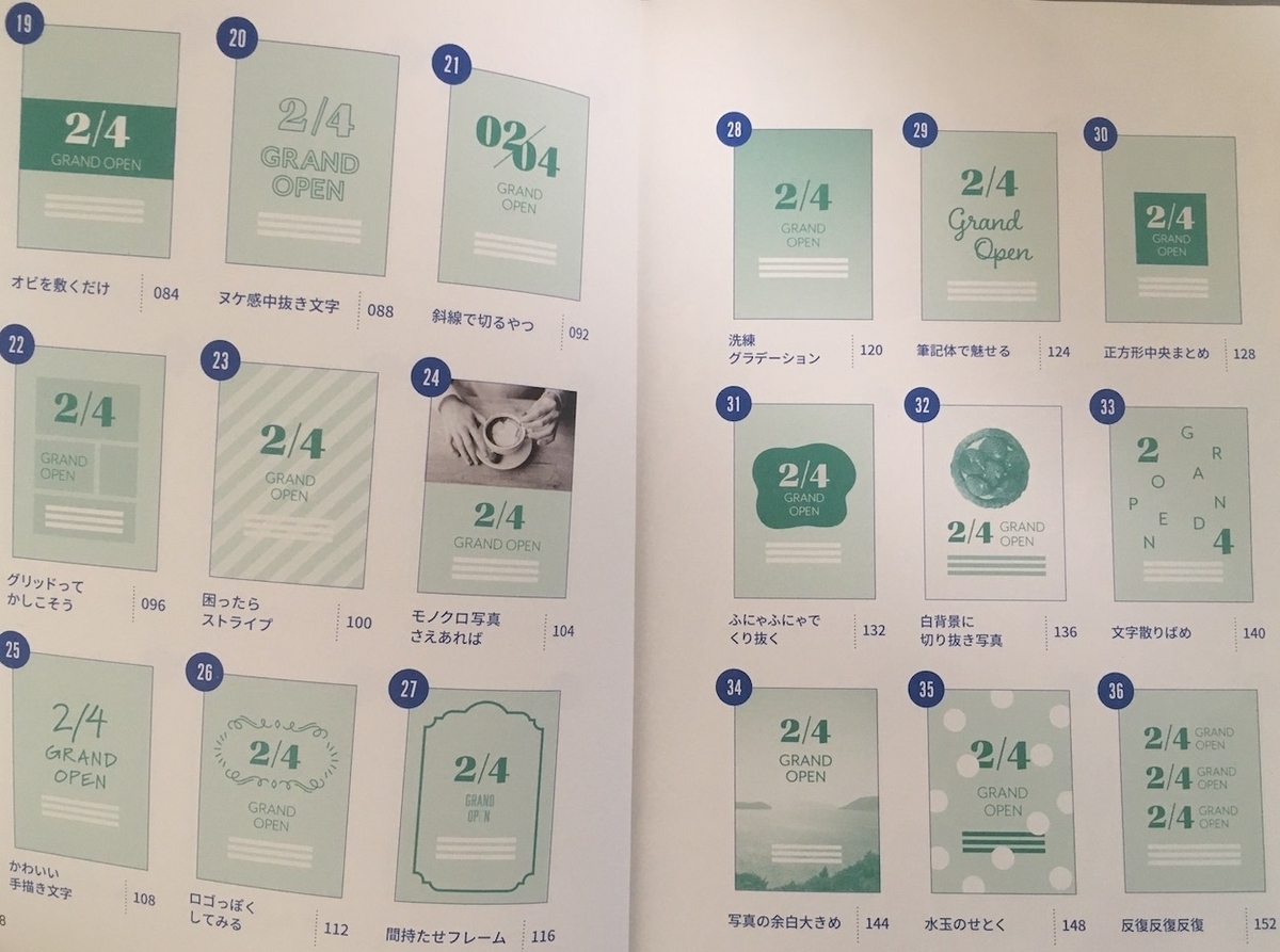 あるあるデザイン〈言葉で覚えて誰でもできるレイアウトフレーズ集〉,ingectar-e