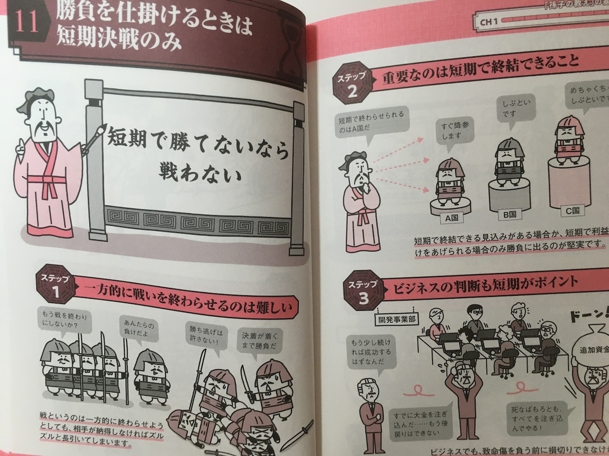 倍速講義 孫子×ビジネス戦略,守屋淳