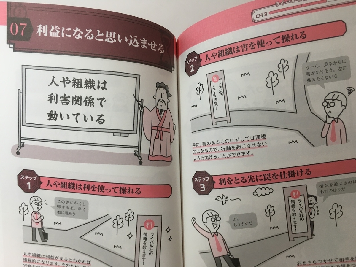 倍速講義 孫子×ビジネス戦略,守屋淳
