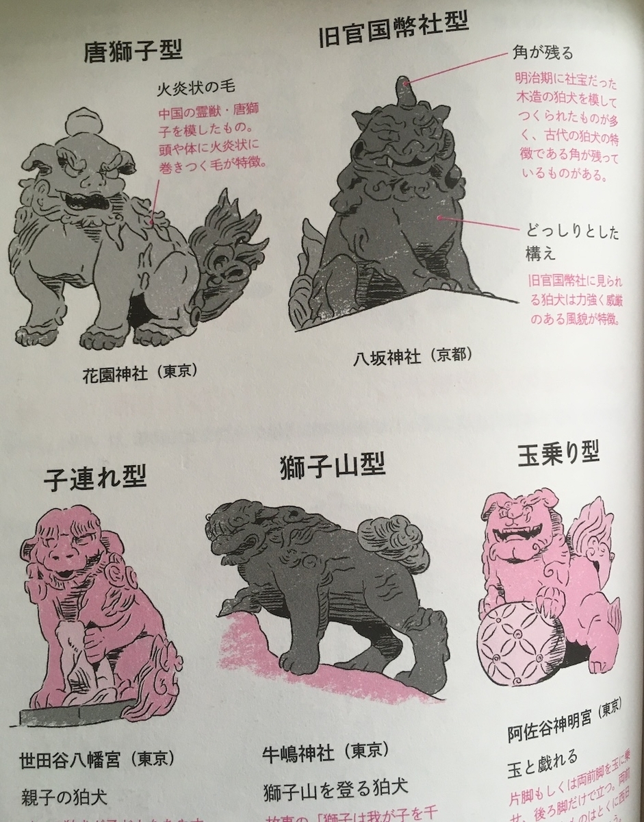 神社のどうぶつ図鑑、茂木貞純