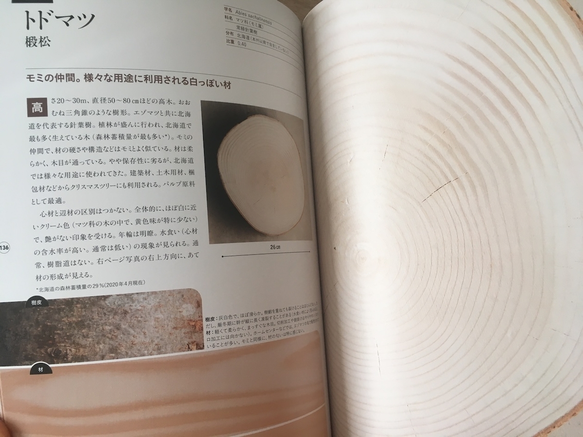 板目・柾目・木口がわかる木の図鑑、西川栄明、小泉章夫
