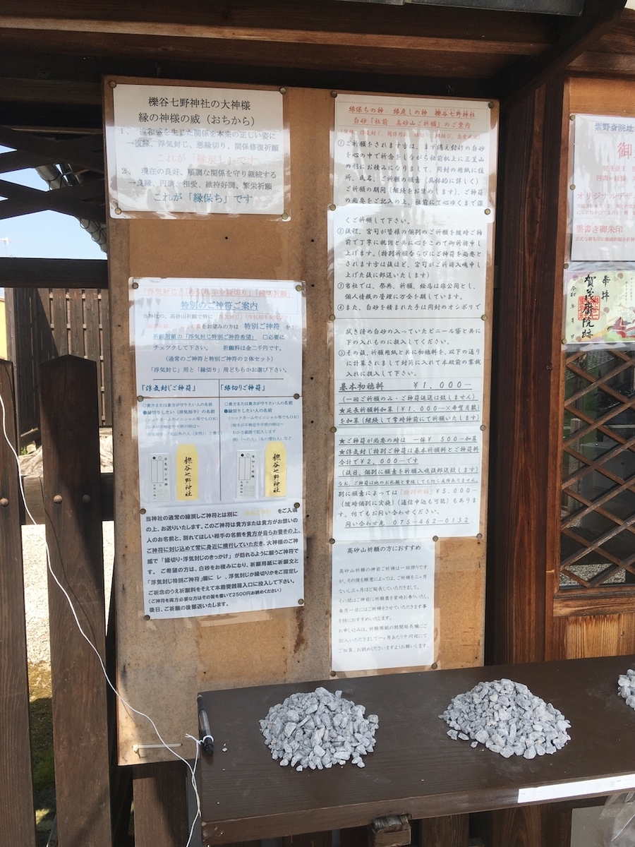 檪谷七野神社・賀茂斎院跡（いちいだにななのじんじゃ・かもさいいんのあと）