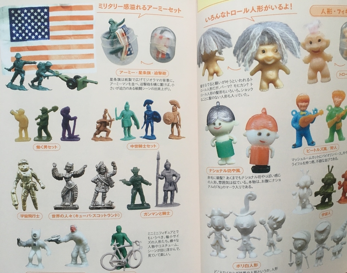 日本ガチャガチャクロニクル ,杉村典行