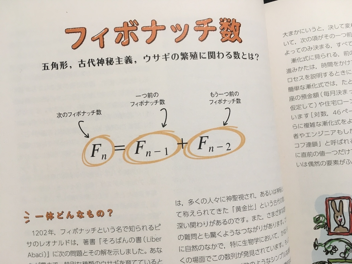 数学で考える! 世界をつくる方程式50、リッチ・コクラン