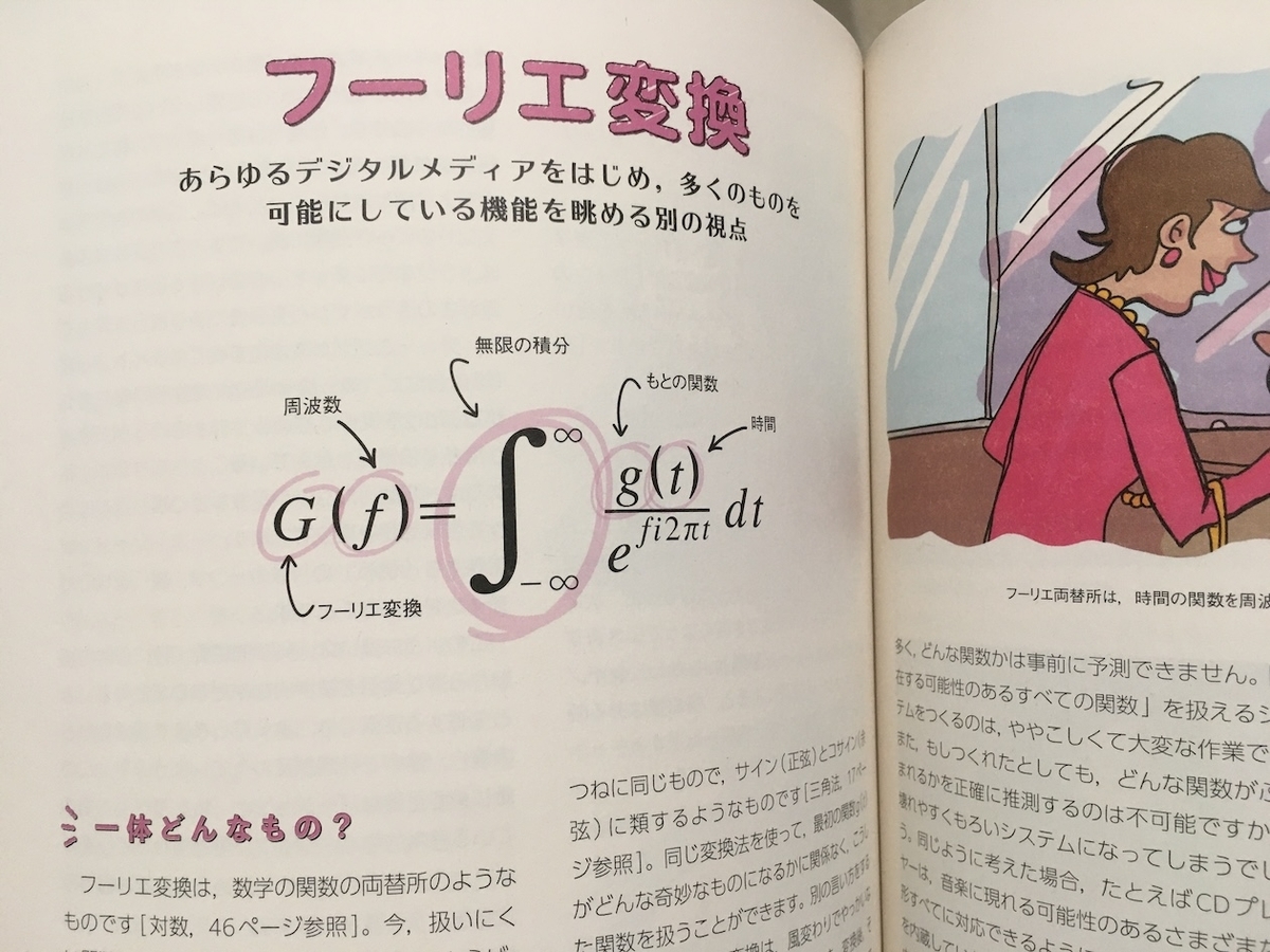 数学で考える! 世界をつくる方程式50、リッチ・コクラン