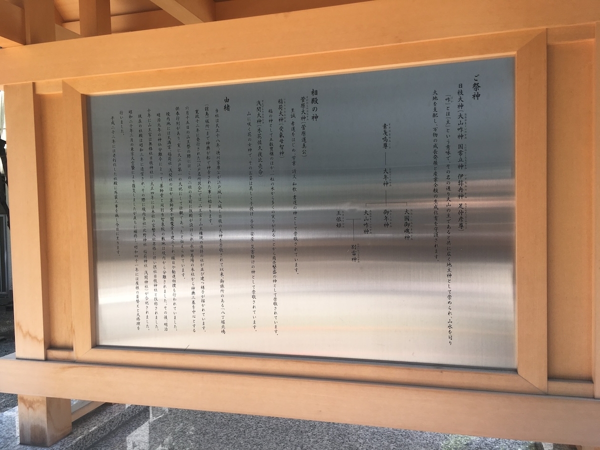 日本橋日枝神社（にほんばしひえじんじゃ）