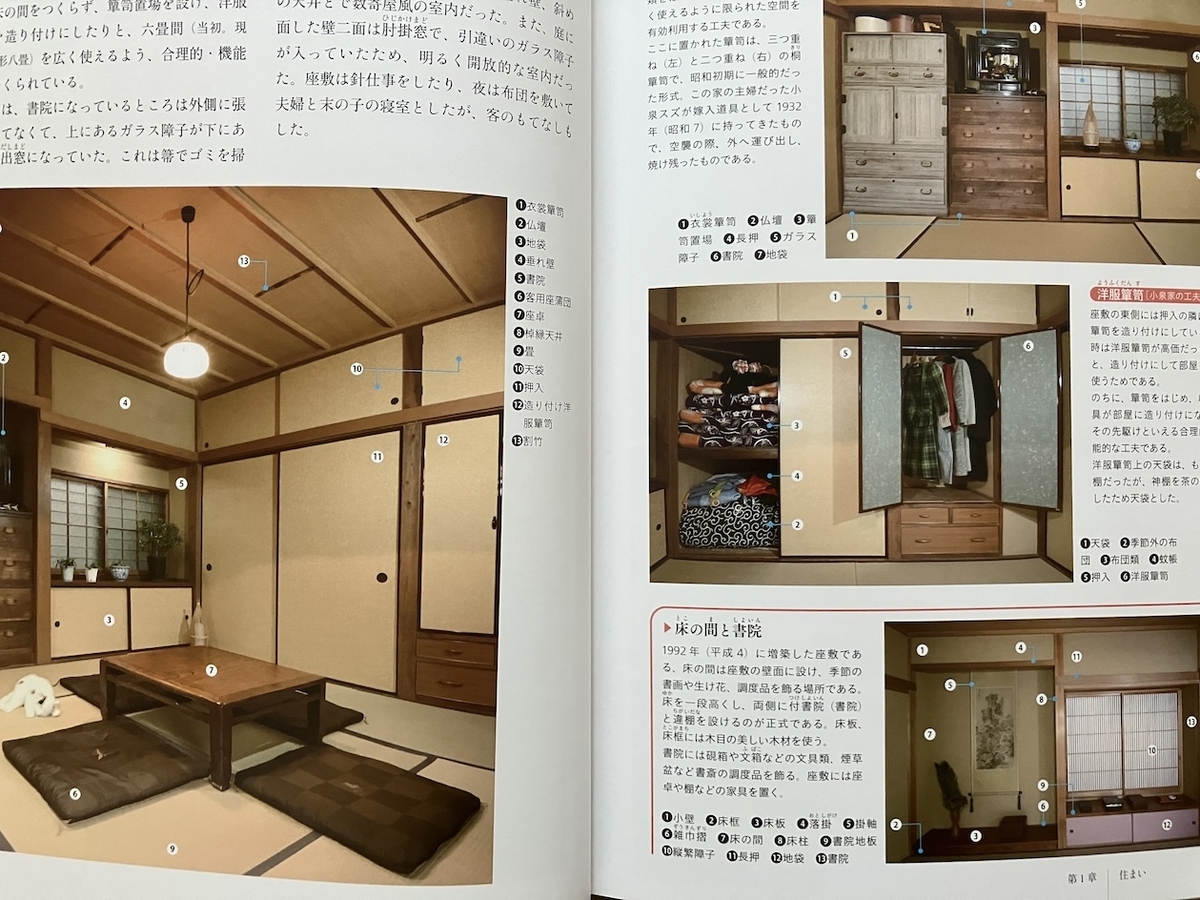 ビジュアル版 昭和のくらしと道具図鑑,小泉和子