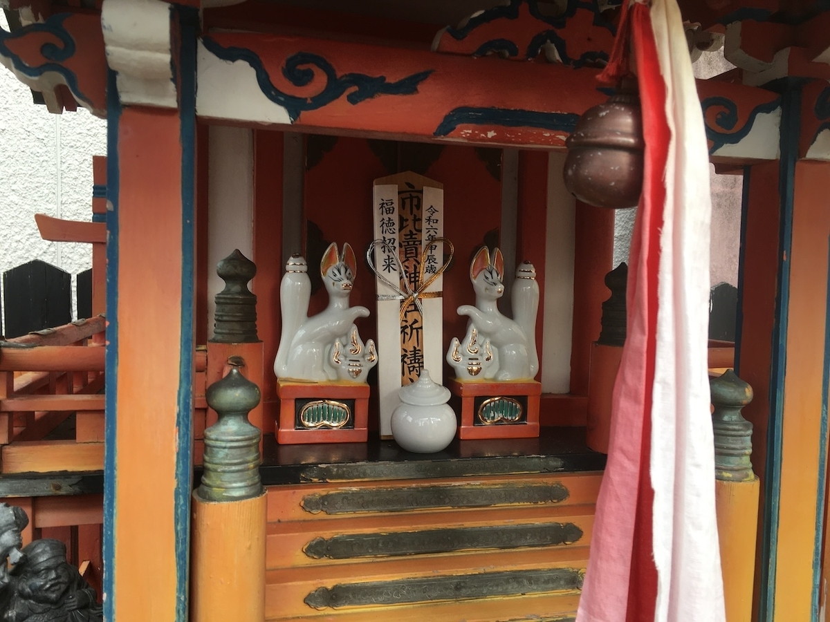 菊姫稲荷大神（きくひめいなりおおかみ）