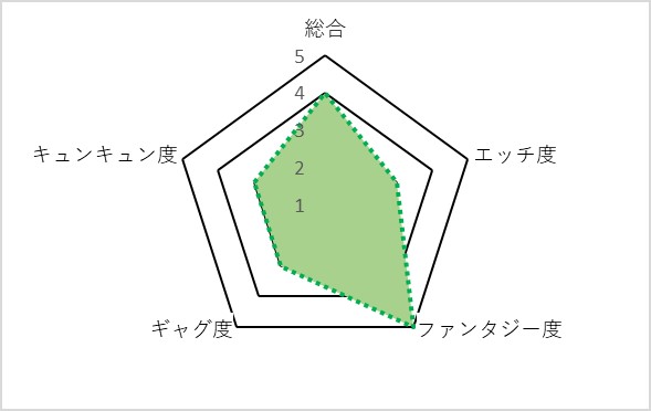 f:id:imamu_u:20191123070937j:plain