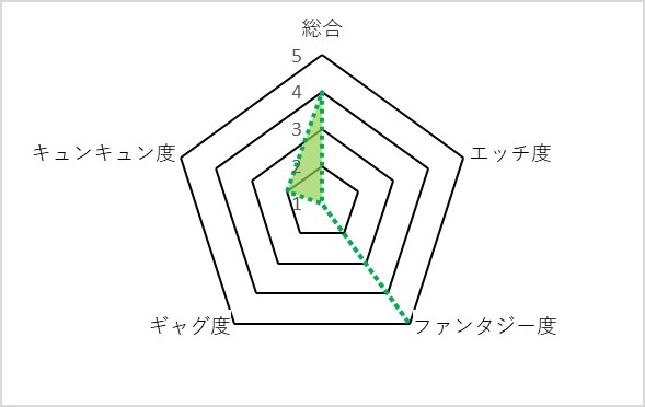f:id:imamu_u:20200307135109j:plain