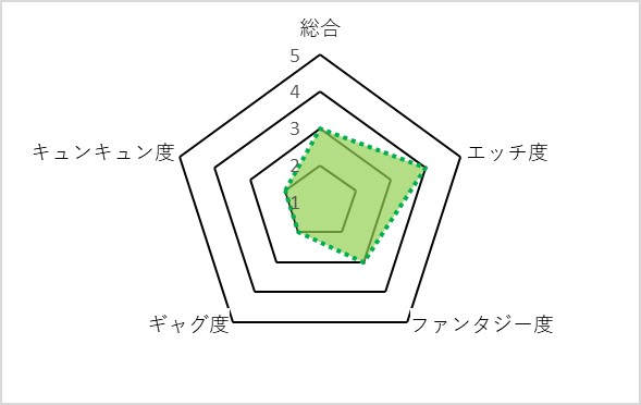 f:id:imamu_u:20200524152517j:plain