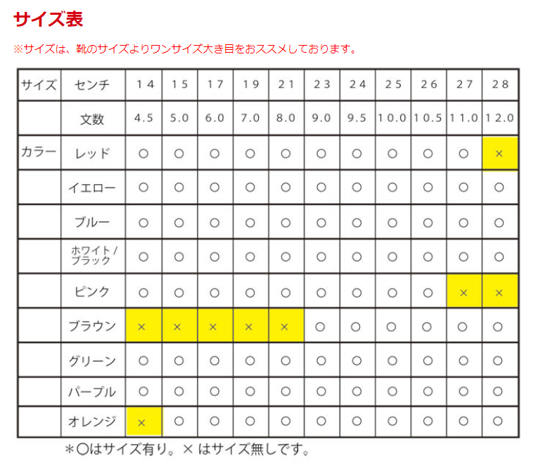 沖縄の 島ぞうり をオーダーメイド注文してみた チンダミ屋 アイディアは熱いうちに打て 沖縄の 島ぞうり をオーダーメイド注文してみた チンダミ屋 アイディアは熱いうちに打て