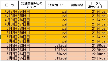 f:id:imanaraimakara:20190508194317j:plain f:id:imanaraimakara:20190508194317j:plain