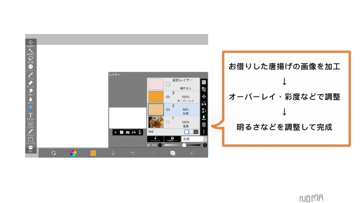 爆発の説明