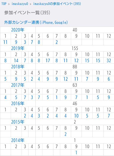 f:id:imaskazyu0:20191229203539j:image