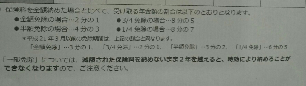国民年金免除