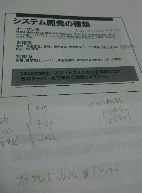 システム開発の種類 システム開発の種類