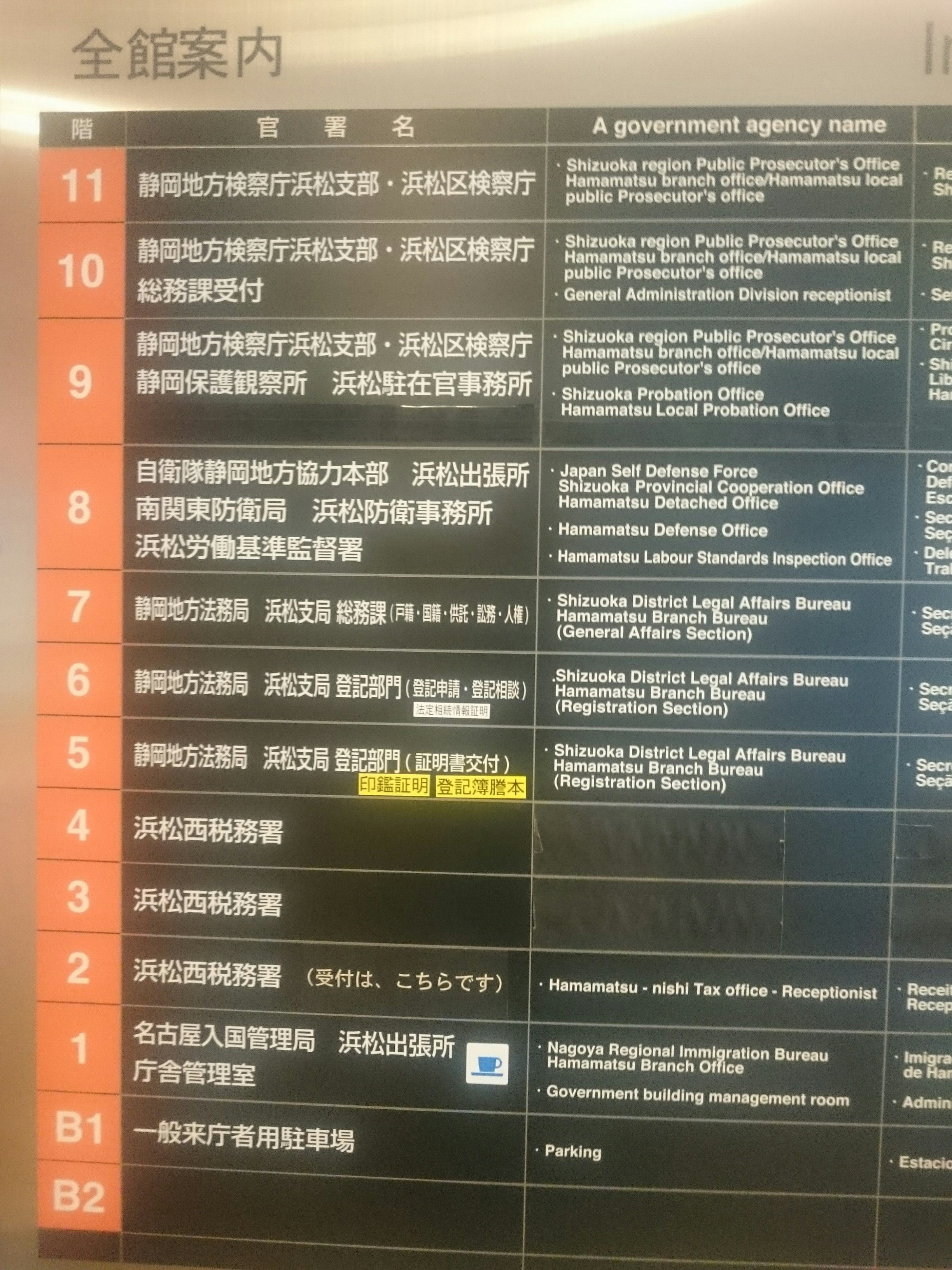 浜松西税務署