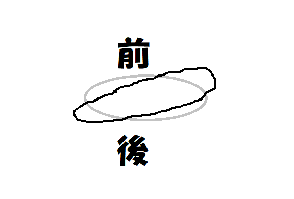 骨盤調整整体
