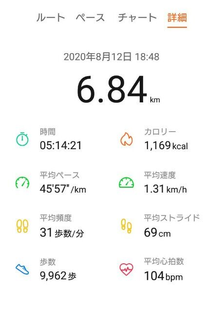 HUAWEI Band 4 pro ファーウェイband 4 pro