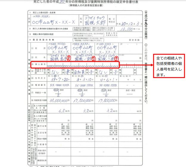 準確定申告付表