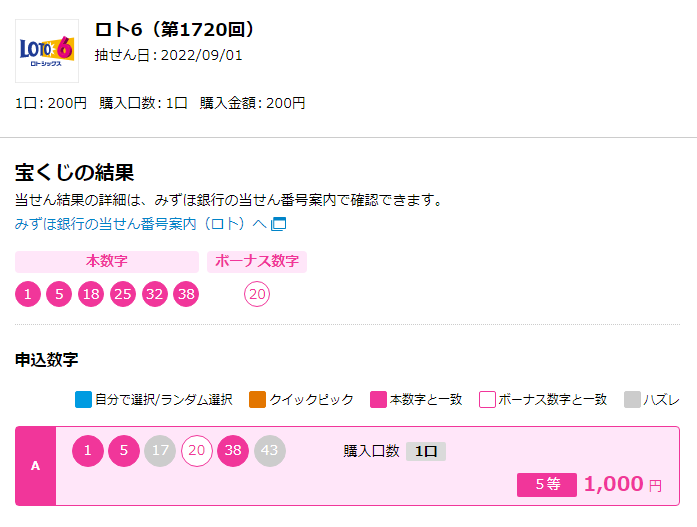 第1720回ロト6