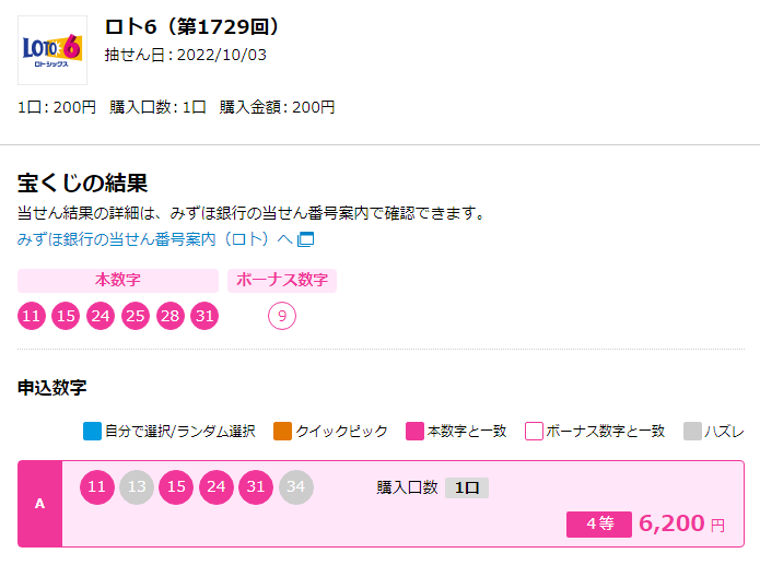 第1729回ロト6