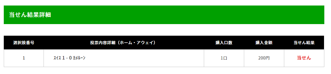 スポーツくじwinner
