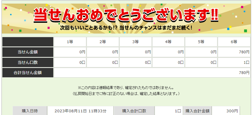 BIGBANG くじ 値下げします 新春キャンペーン！BIG100口プレゼント