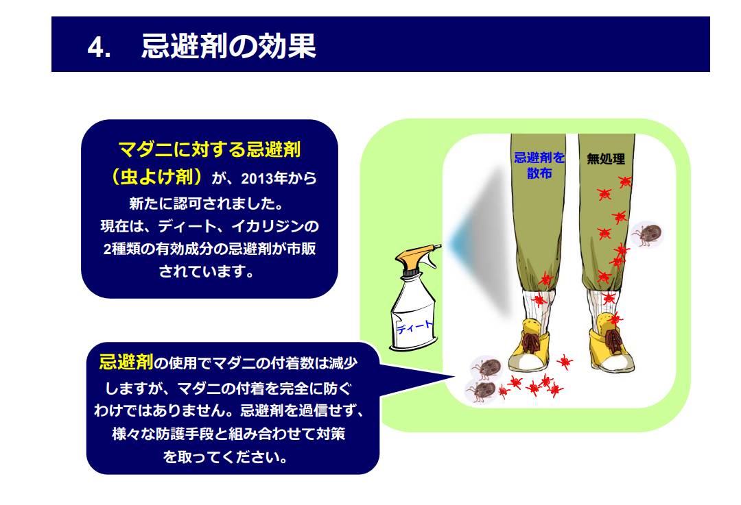 マダニ避けのディートとイカリジン