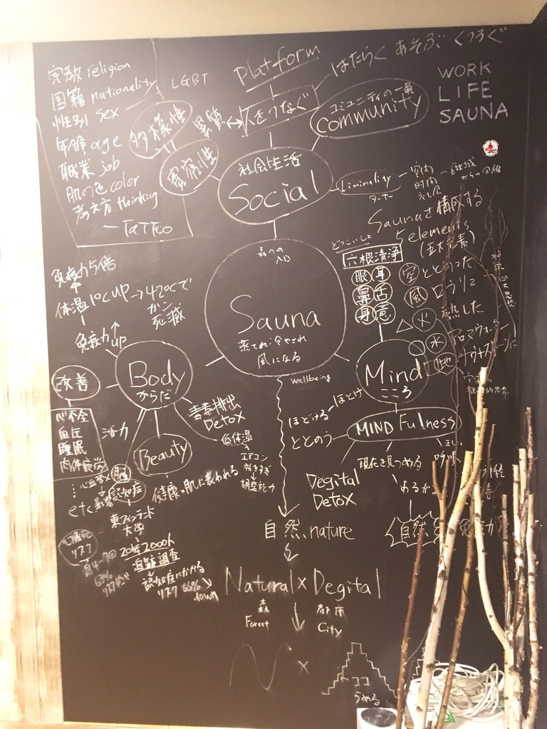 f:id:imatatsu62:20190220212632j:plain f:id:imatatsu62:20190220212632j:plain