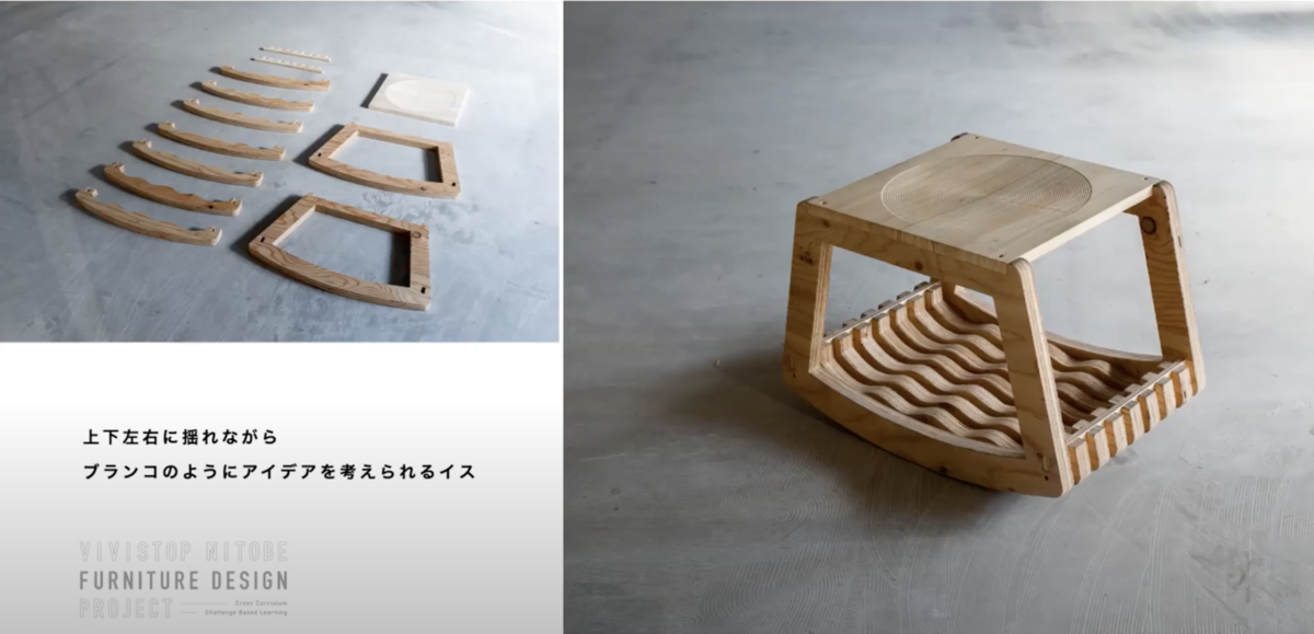 f:id:imatomix:20210202232728p:plain