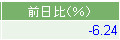 f:id:imawac:20130523220208j:image:w120