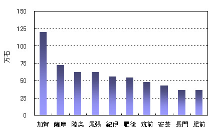 f:id:imawac:20150104002441j:image:w360