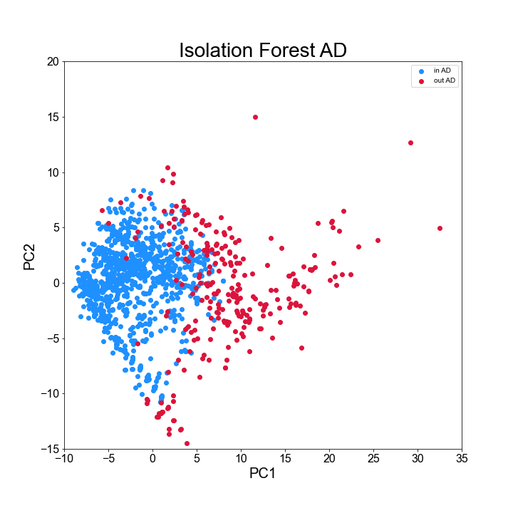f:id:imedchem:20220105071816p:plain