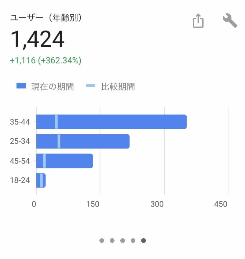 f:id:imkeco:20190228171828j:plain f:id:imkeco:20190228171828j:plain