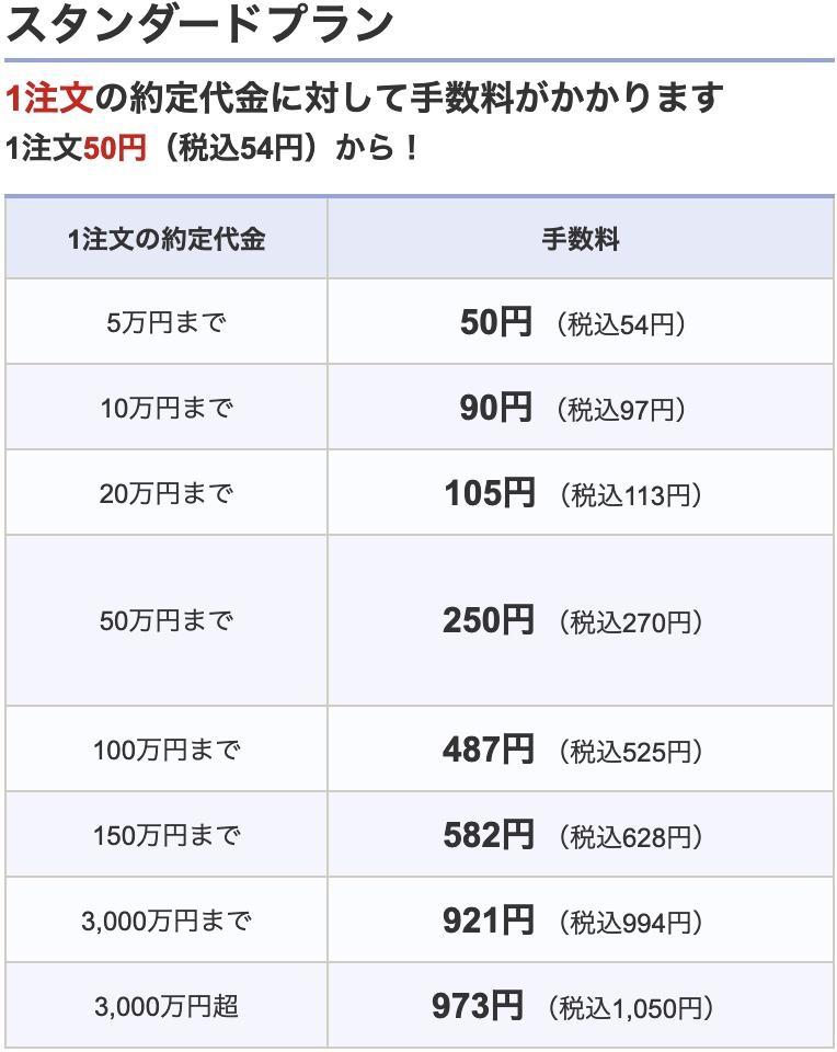 f:id:imkeco:20190305033523j:plain f:id:imkeco:20190305033523j:plain