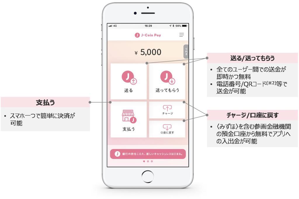 f:id:imkeco:20190306023527j:plain f:id:imkeco:20190306023527j:plain