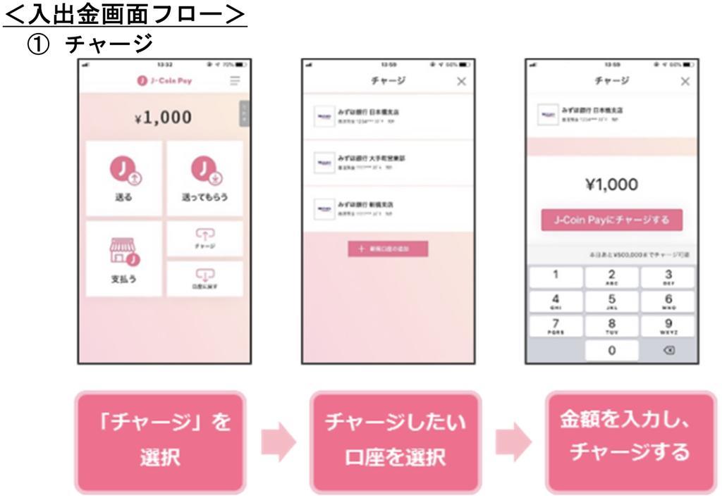 f:id:imkeco:20190306024201j:plain f:id:imkeco:20190306024201j:plain