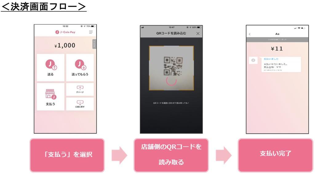 f:id:imkeco:20190306024305j:plain f:id:imkeco:20190306024305j:plain