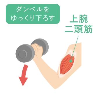 f:id:imkomi:20211009101125p:plain