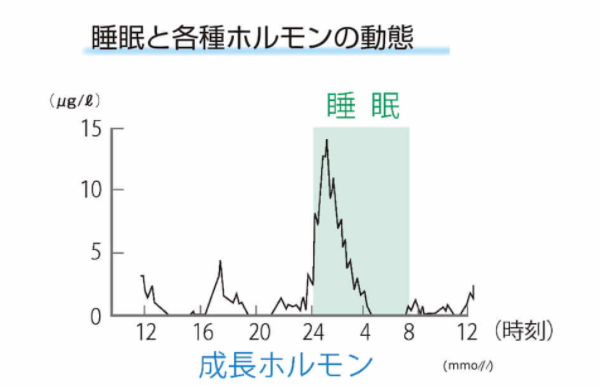 f:id:imkomi:20211012093813p:plain