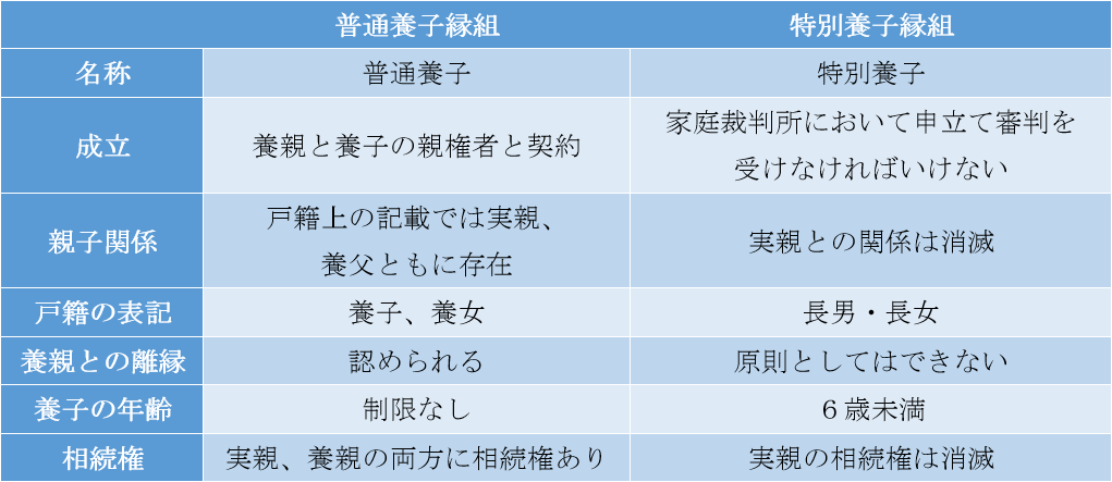 f:id:imkotaro:20181014221110p:plain f:id:imkotaro:20181014221110p:plain