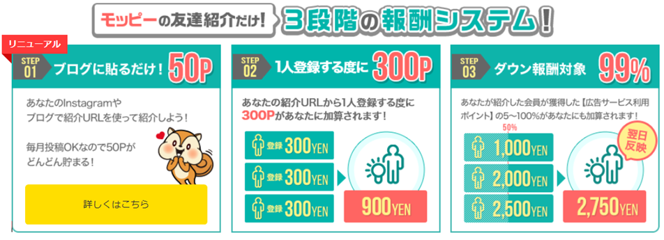f:id:imksmk002:20191221230424p:plain f:id:imksmk002:20191221230424p:plain