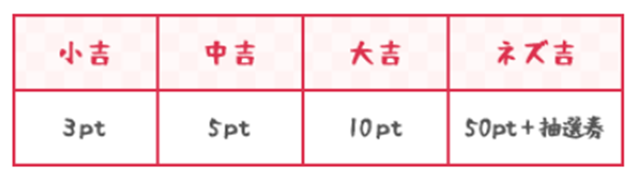 f:id:imksmk002:20191226151803p:plain f:id:imksmk002:20191226151803p:plain