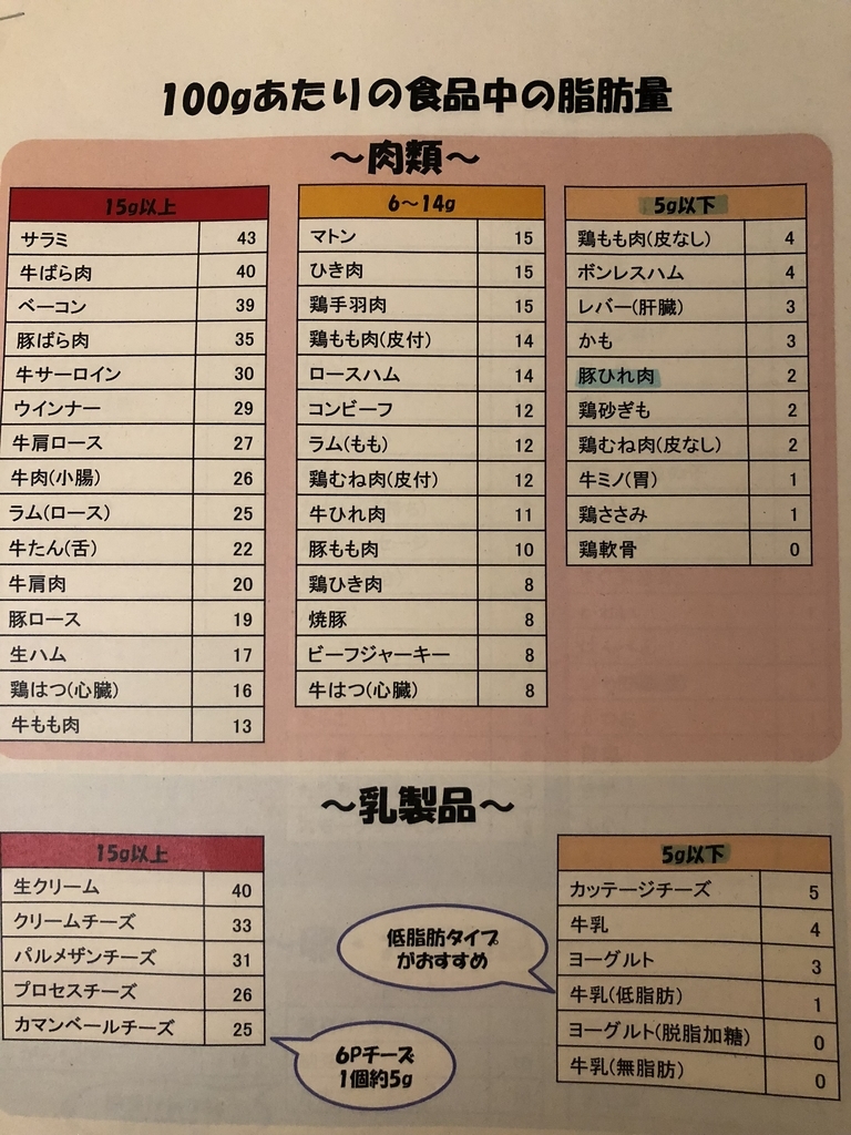 f:id:immatureflower:20180927193850j:plain f:id:immatureflower:20180927193850j:plain