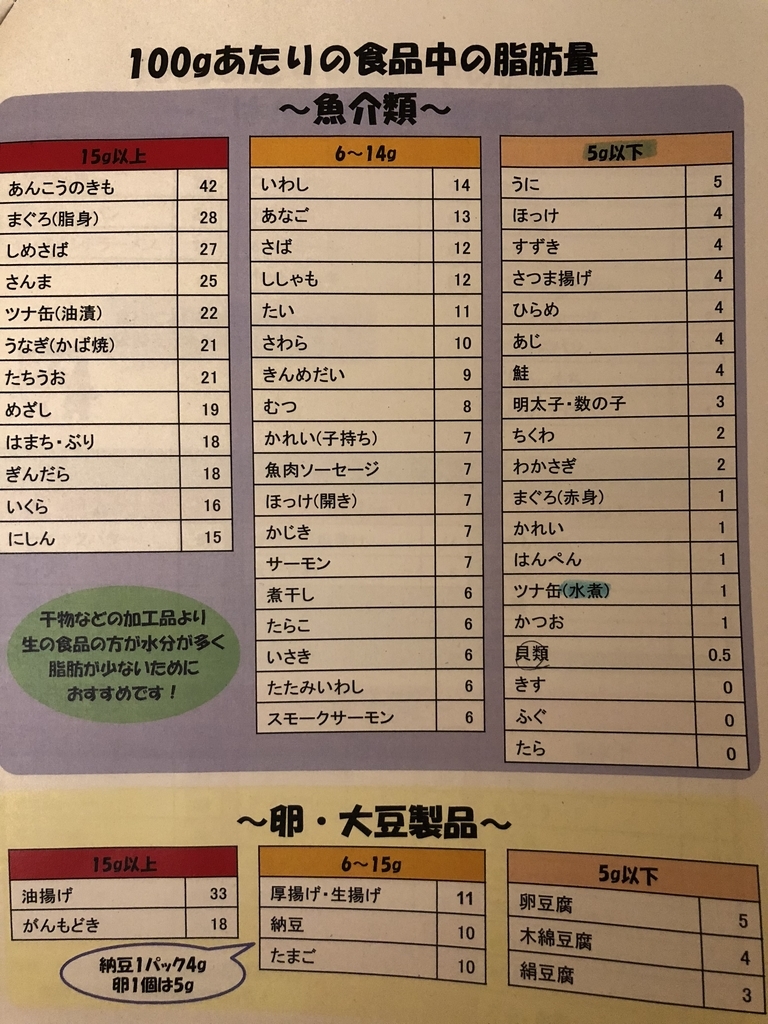 f:id:immatureflower:20180927193923j:plain f:id:immatureflower:20180927193923j:plain