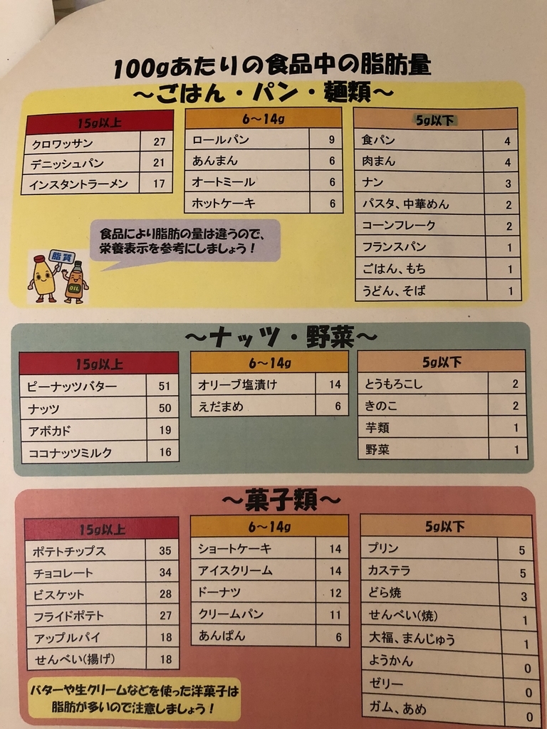 f:id:immatureflower:20180927193946j:plain f:id:immatureflower:20180927193946j:plain