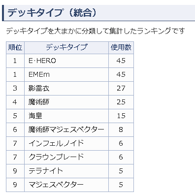 f:id:immortalnova:20150816145645p:plain f:id:immortalnova:20150816145645p:plain