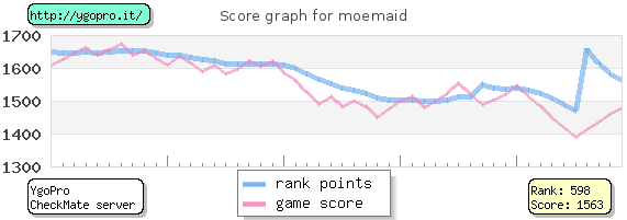 f:id:immortalnova:20160110080827p:plain